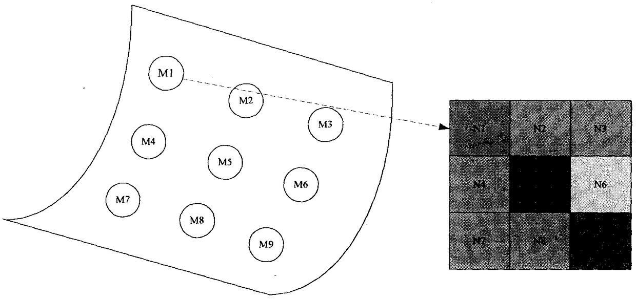 Intelligent pulse diagnosis method based on dynamic three-dimensional pulse wave image