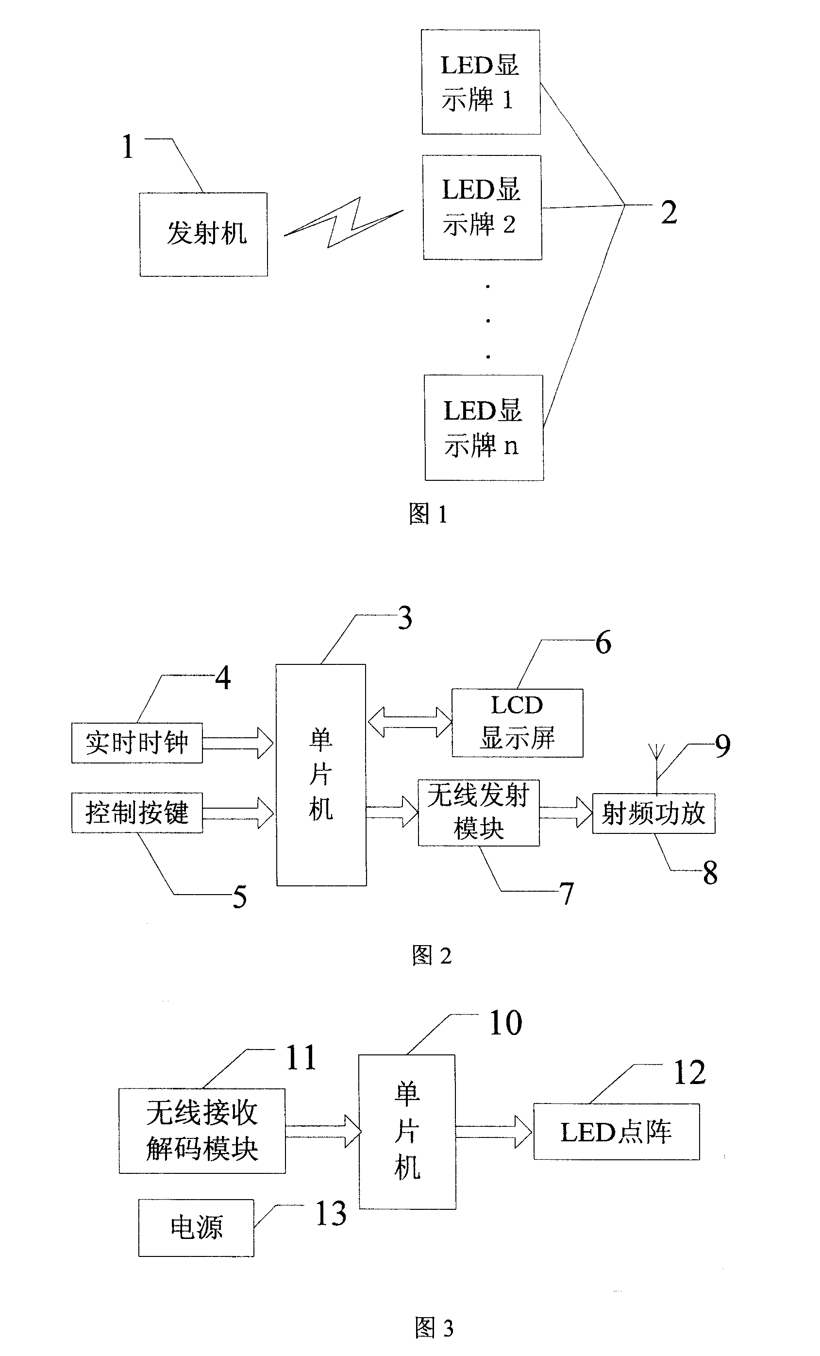 Distributed wireless LED display system