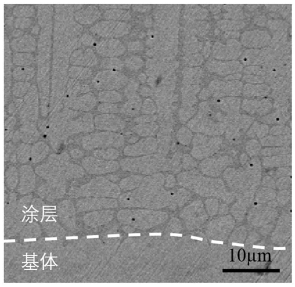 Iron-based wear-resistant composite material and preparation method thereof