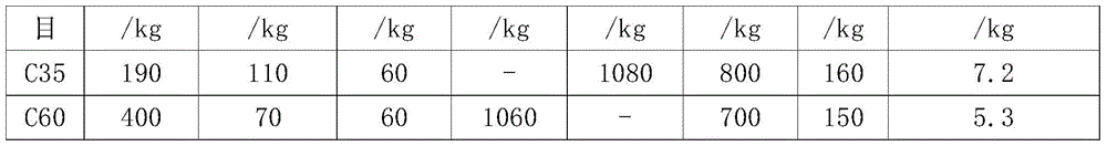 Concrete curing agent containing modified pina fibers as well as manufacturing method and application of concrete curing agent