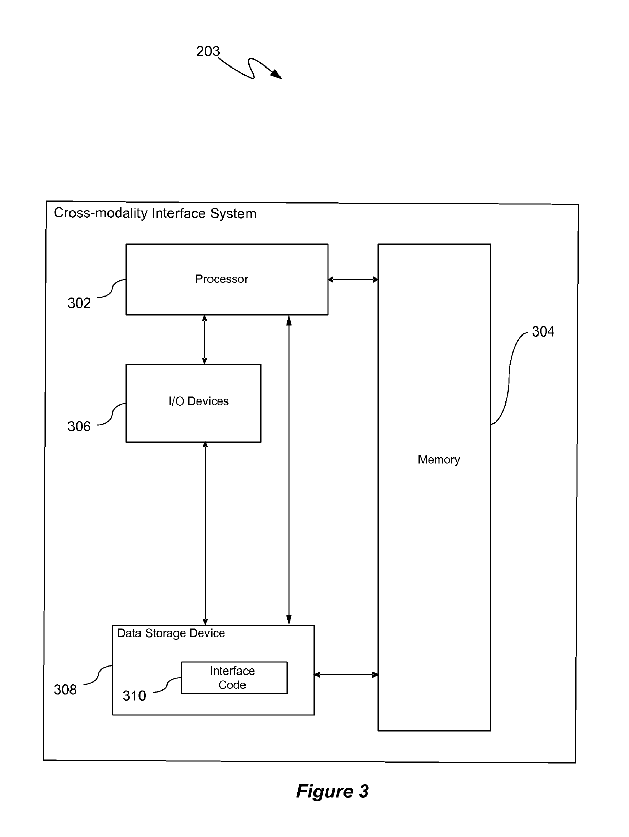 Multi-channel cross-modality system for providing language interpretation/translation services