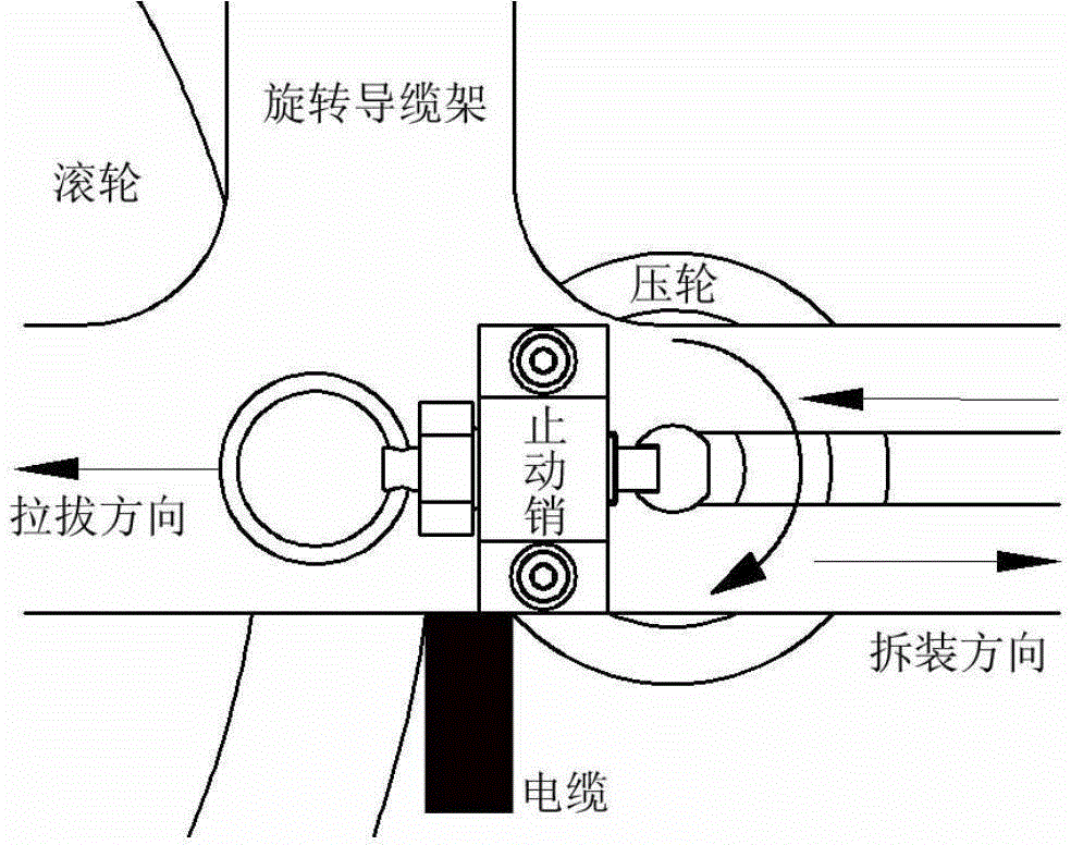 Protection device of umbilical cable of underwater remote operated vehicle (ROV) for ship