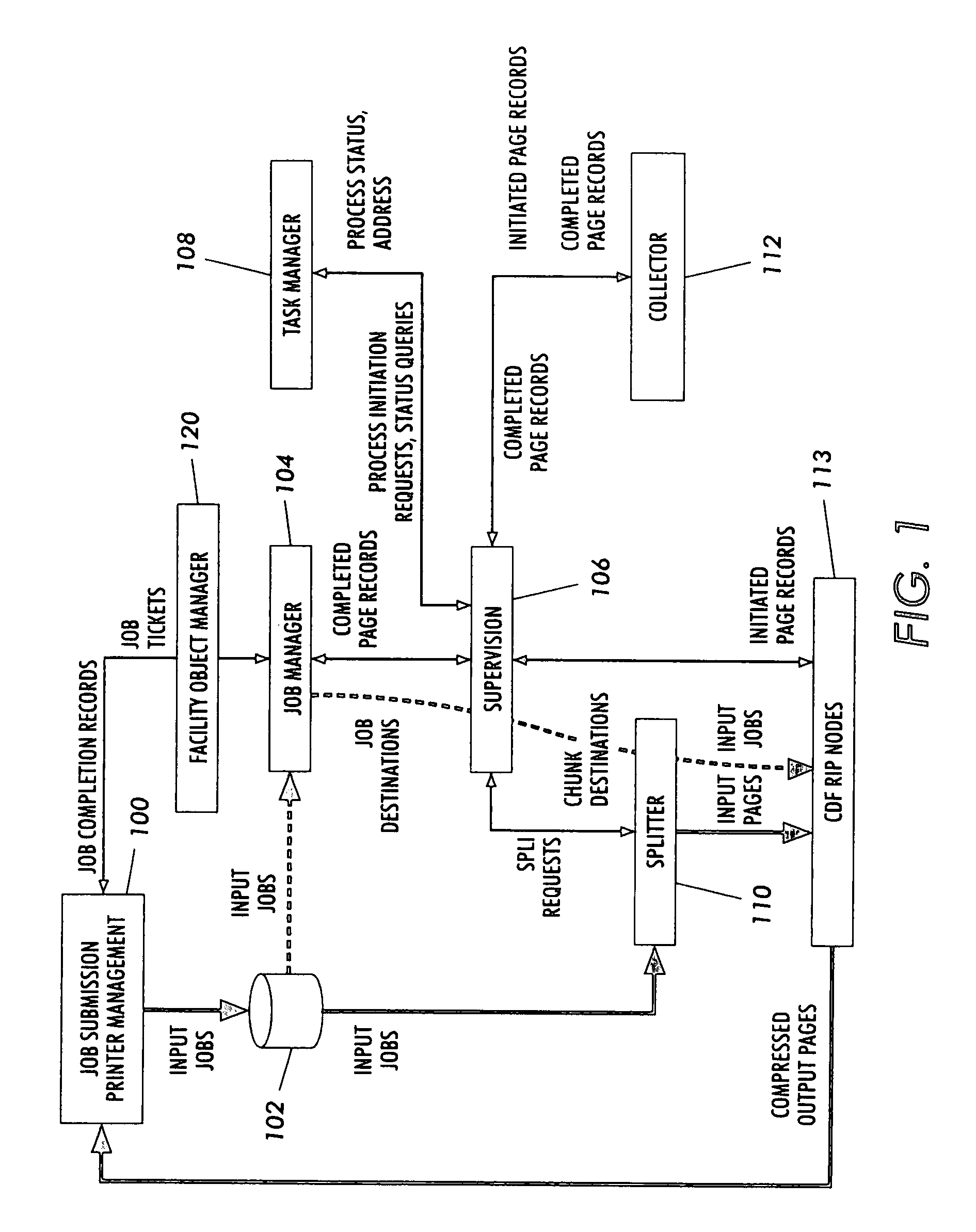 Parallel printing system