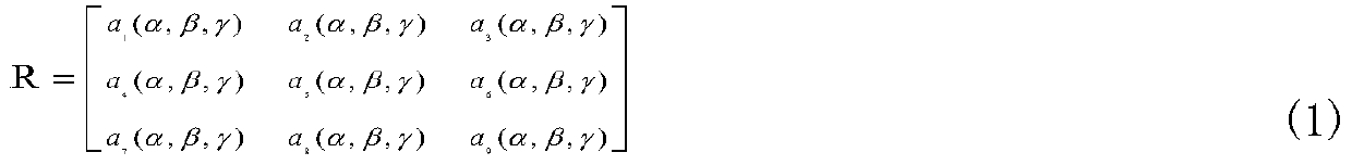 Frontal face image synthesis method and system based on prior model