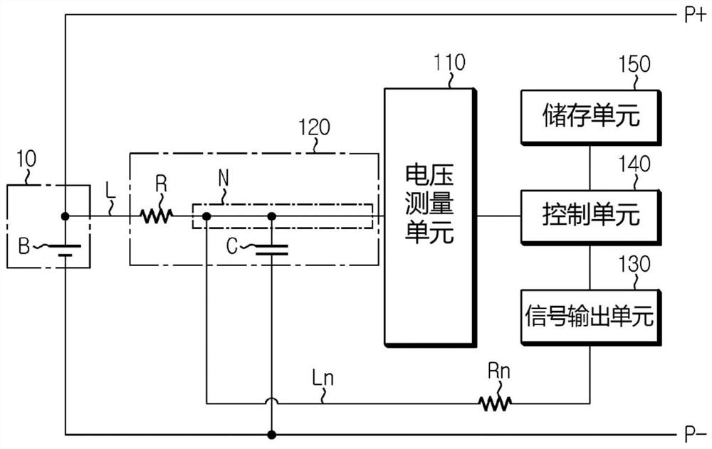 Apparatus and method for detecting defect in battery pack