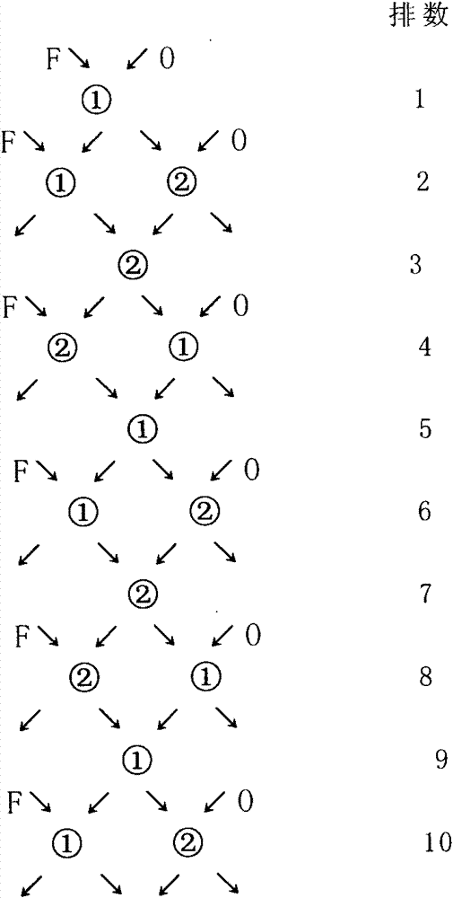 Method for preparing calcium soap by utilizing quick lime and method for processing produced emulsified compound