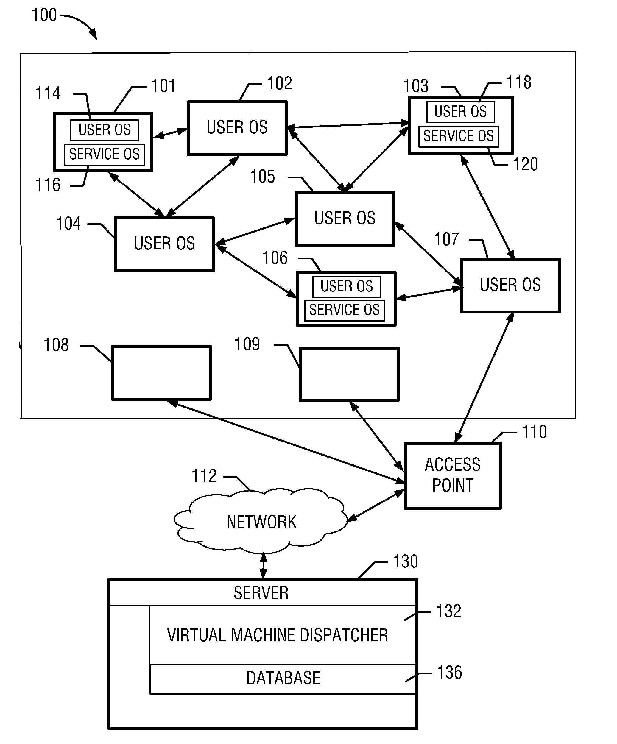 Apparatus for end-user transparent utilization of computational, storage, and network capacity of mobile devices, and associated methods