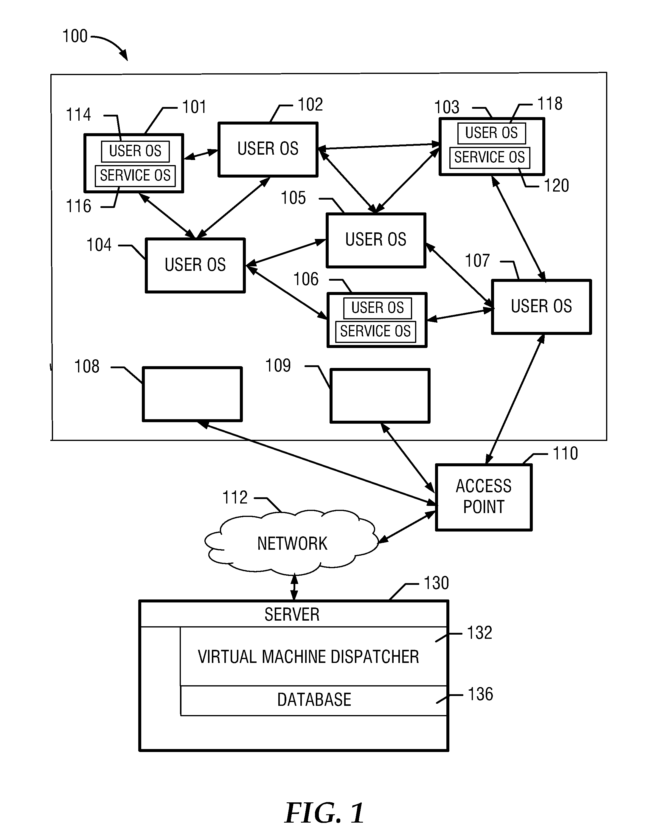 Apparatus for end-user transparent utilization of computational, storage, and network capacity of mobile devices, and associated methods