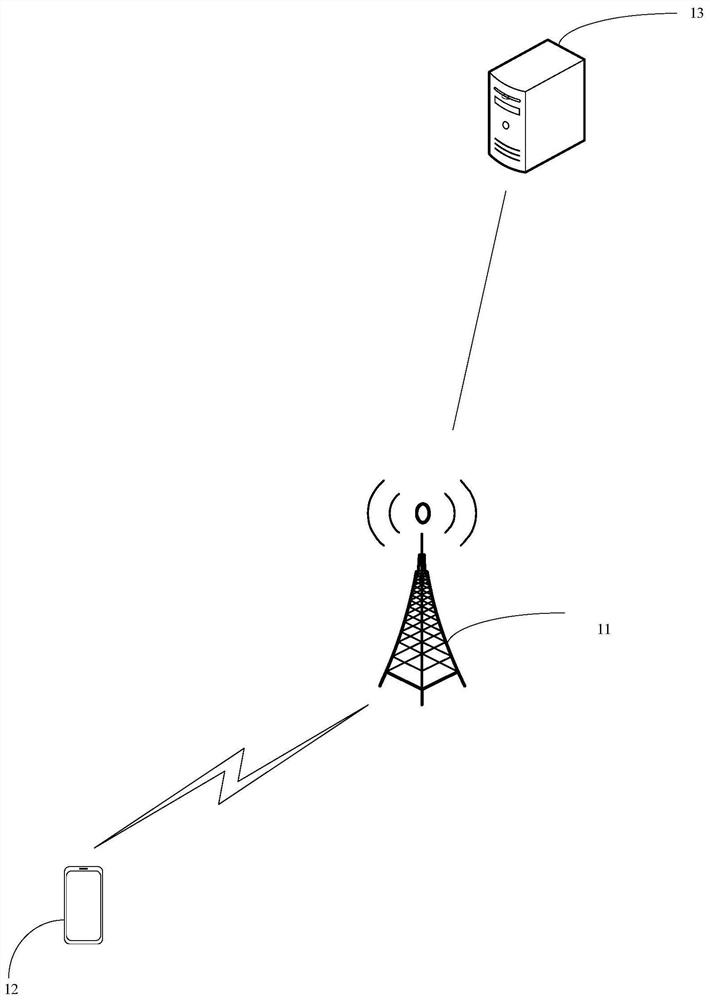 Block processing method, device and block chain node