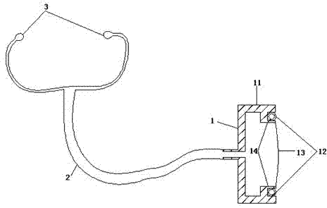 Anti-noise stethoscope