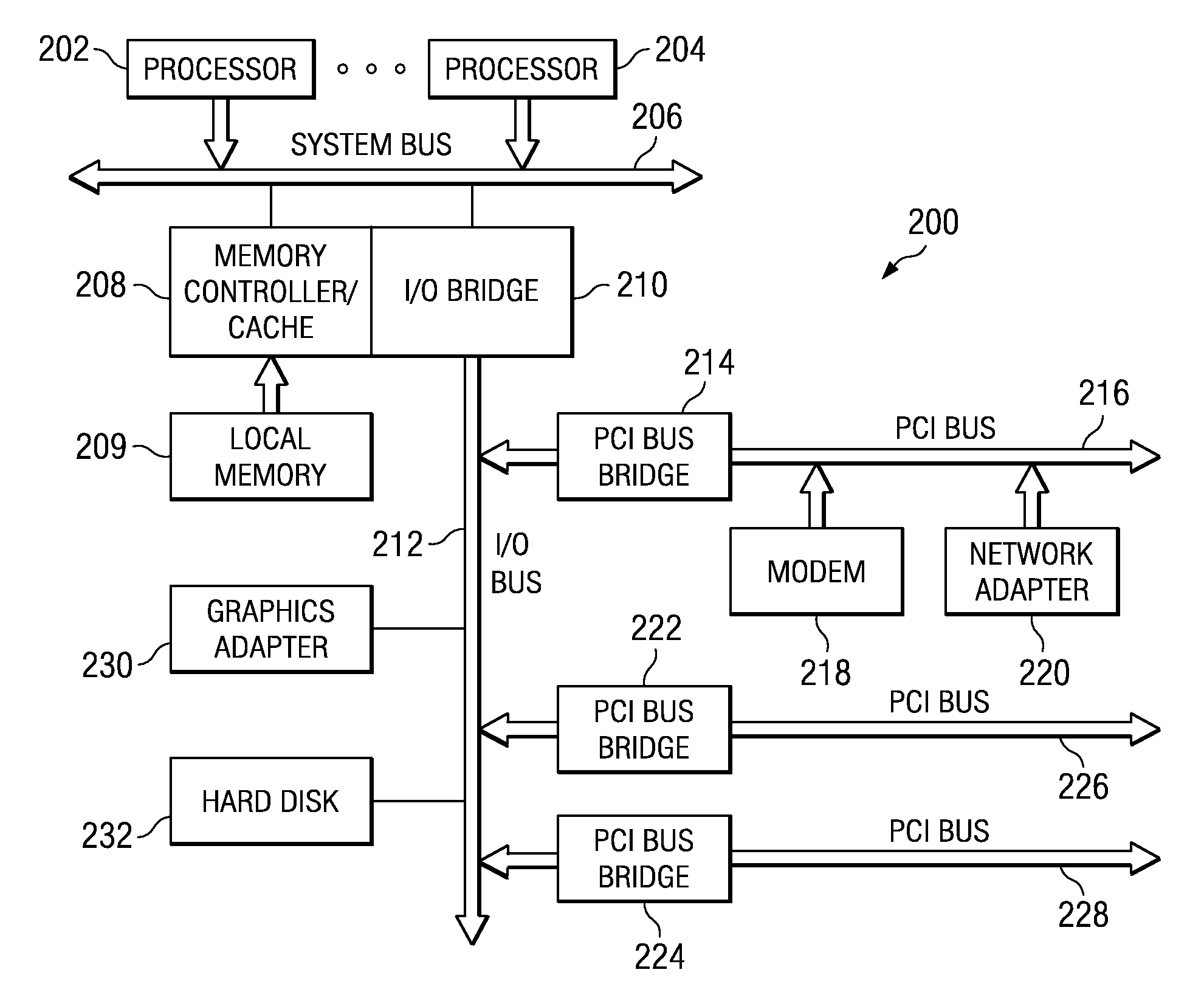 System and Method for Multicore Communication Processing