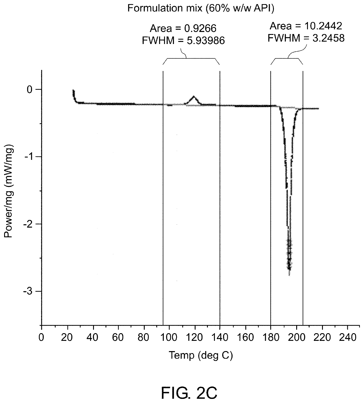 Implantable Drug Delivery Devices for Localized Drug Delivery