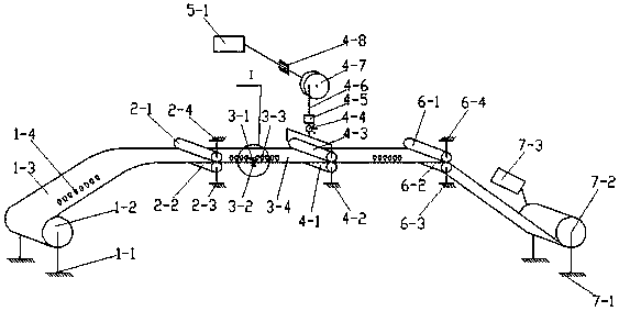 An online peel strength detection device and working method of a hook cutting machine for hook and loop fasteners