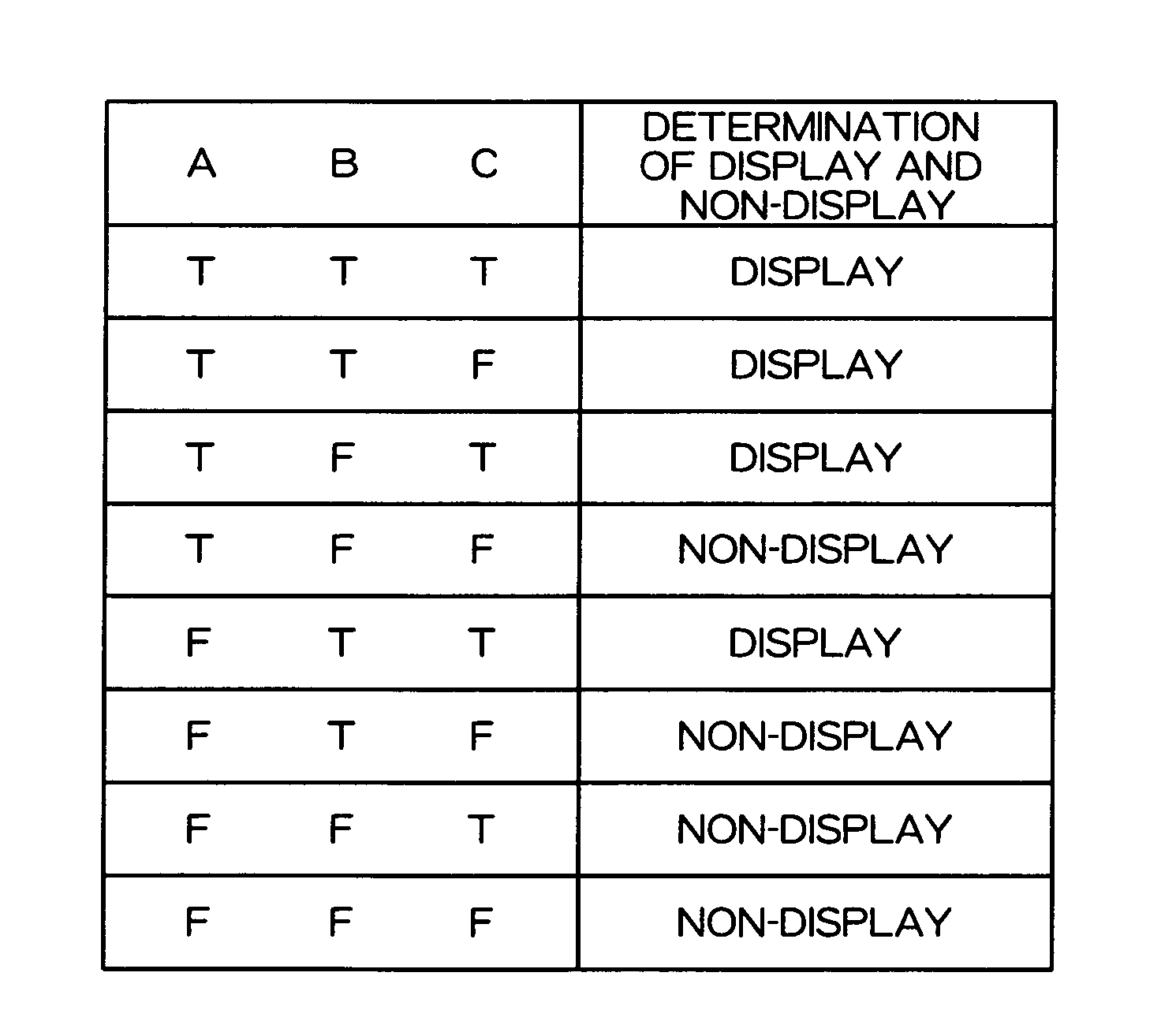 Portable terminal and method of controlling the same