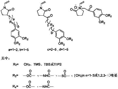 A kind of preparation method of imitation mussel glue that can be bonded on wet surface and solidified under water