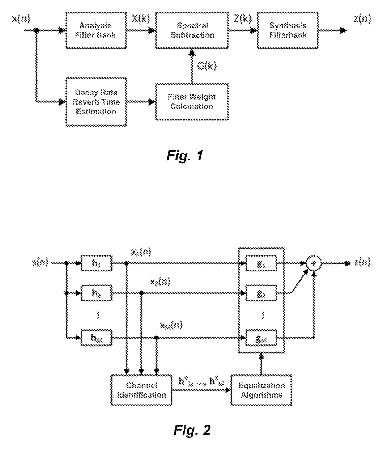 Determination of Room Reverberation for Signal Enhancement