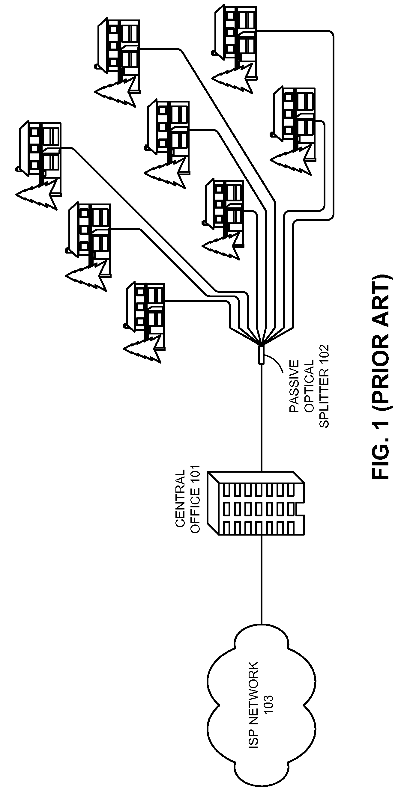 Method and apparatus for data privacy in passive optical networks