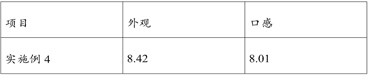 High-dietary-fiber and low-carbon-water meal replacement powder and preparation method thereof