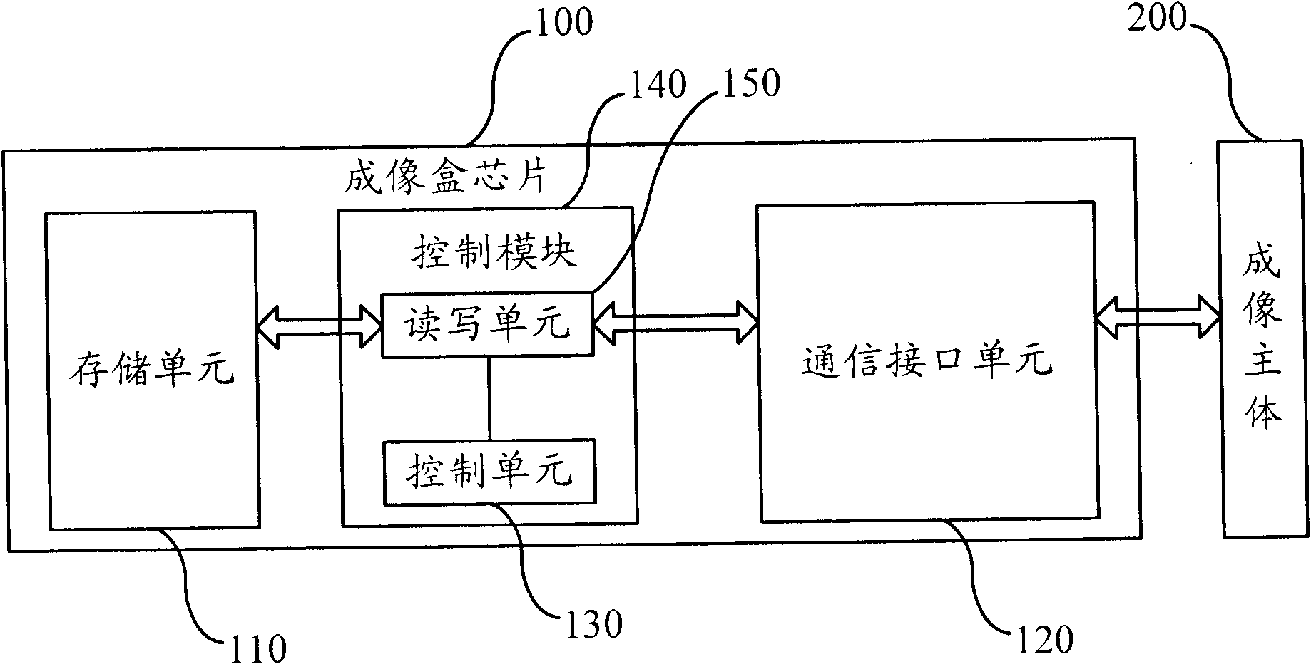 Imaging box chip as well as read-write method, imaging box and imaging device thereof