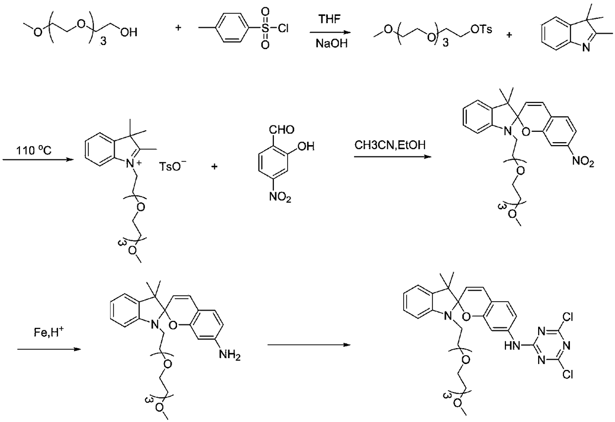 Synthesis of a Spiro Reactive Photochromic Reactive Dye