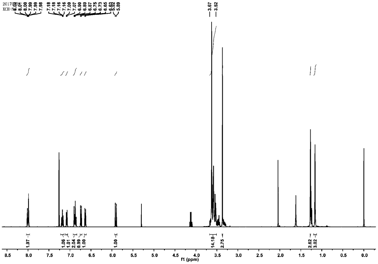 Synthesis of a Spiro Reactive Photochromic Reactive Dye