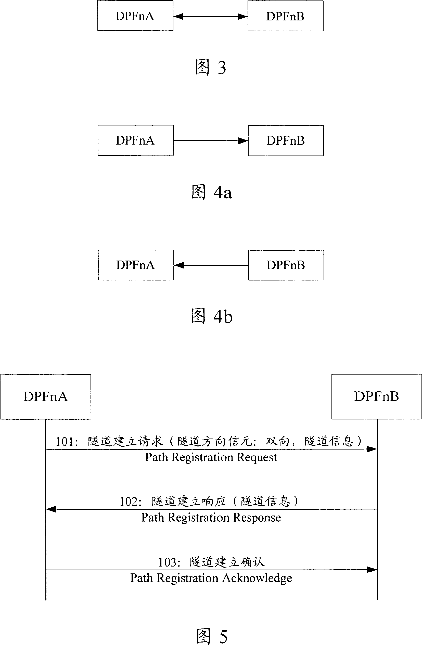 Method for setting data tunnel