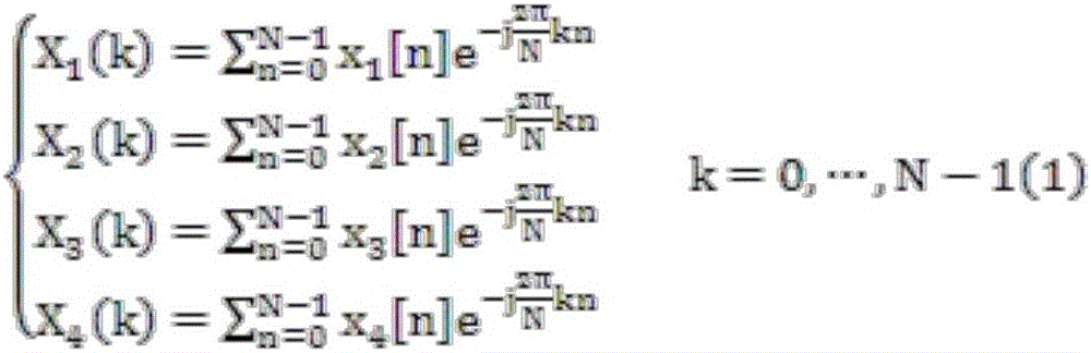 Improved time delay estimation method based on mutual correlation