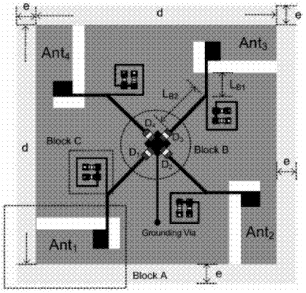 Antenna capable of switching wave beam directions