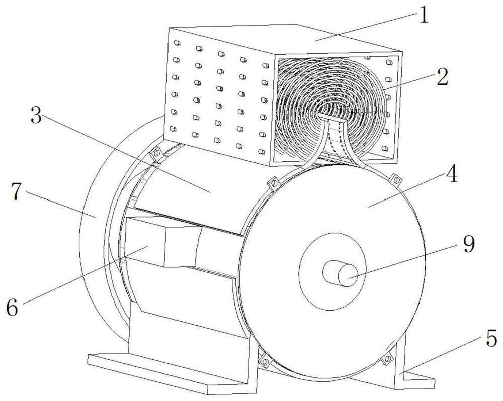 A cooling and radiating device mounted on a motor casing