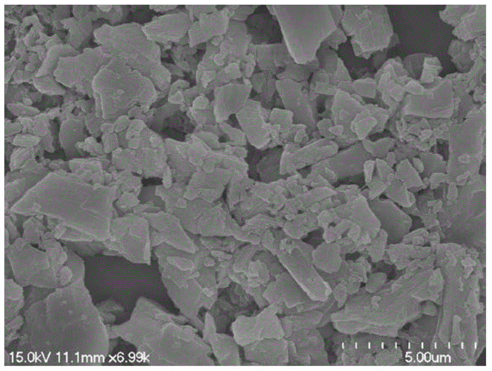 A tantalate-based up-conversion luminescent material and its preparation method