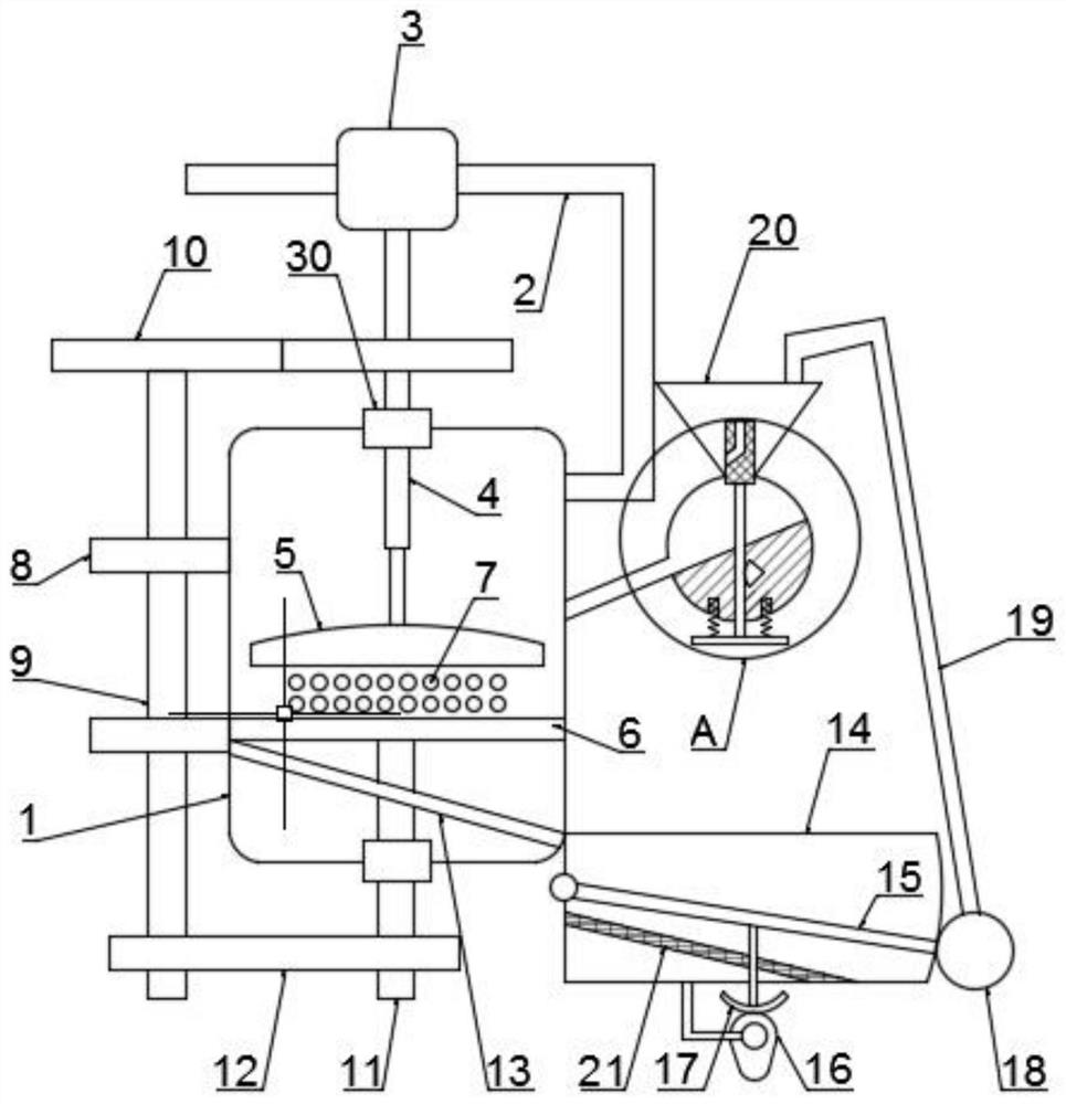 A grinding and dispersing machine