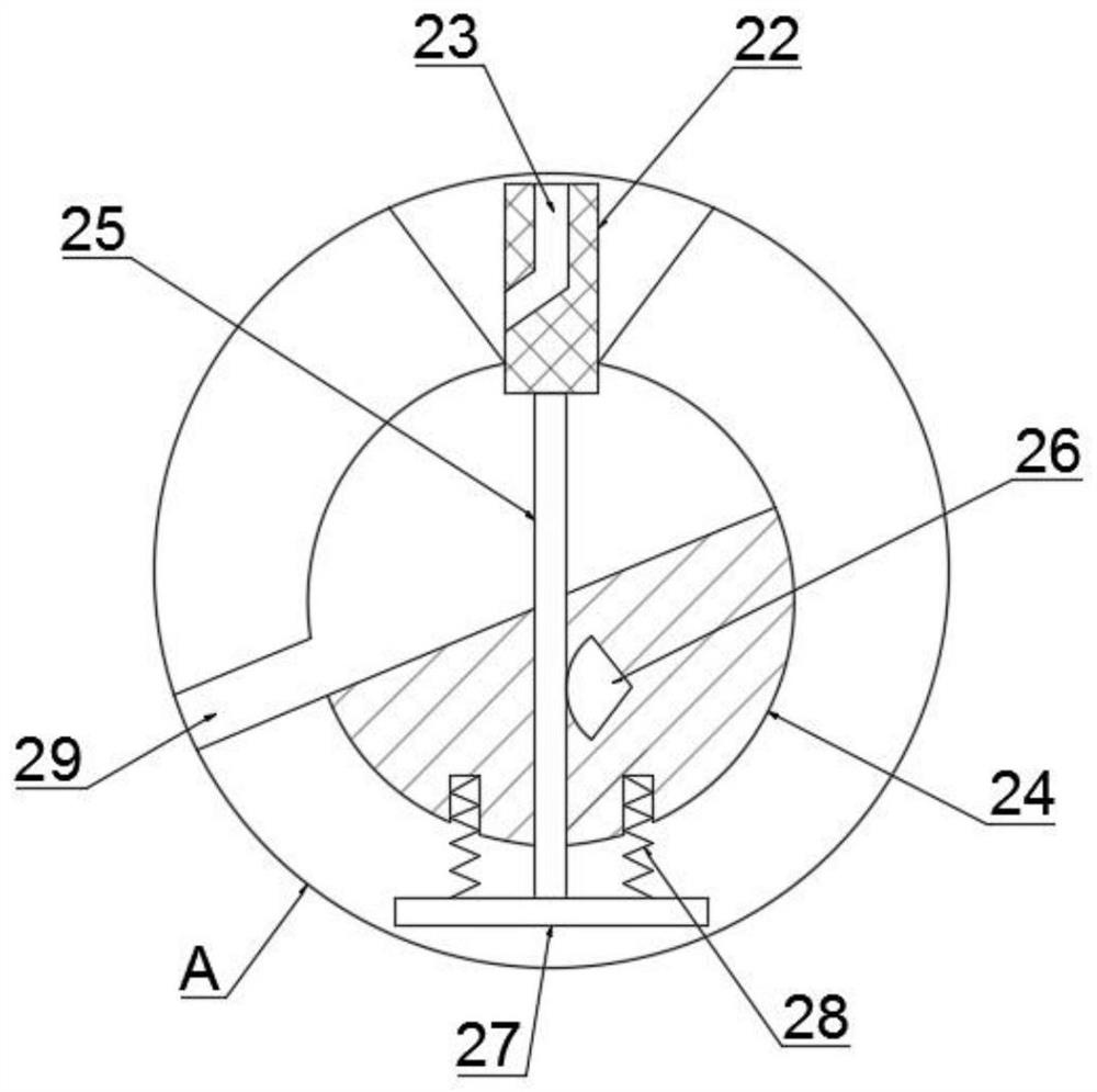 A grinding and dispersing machine