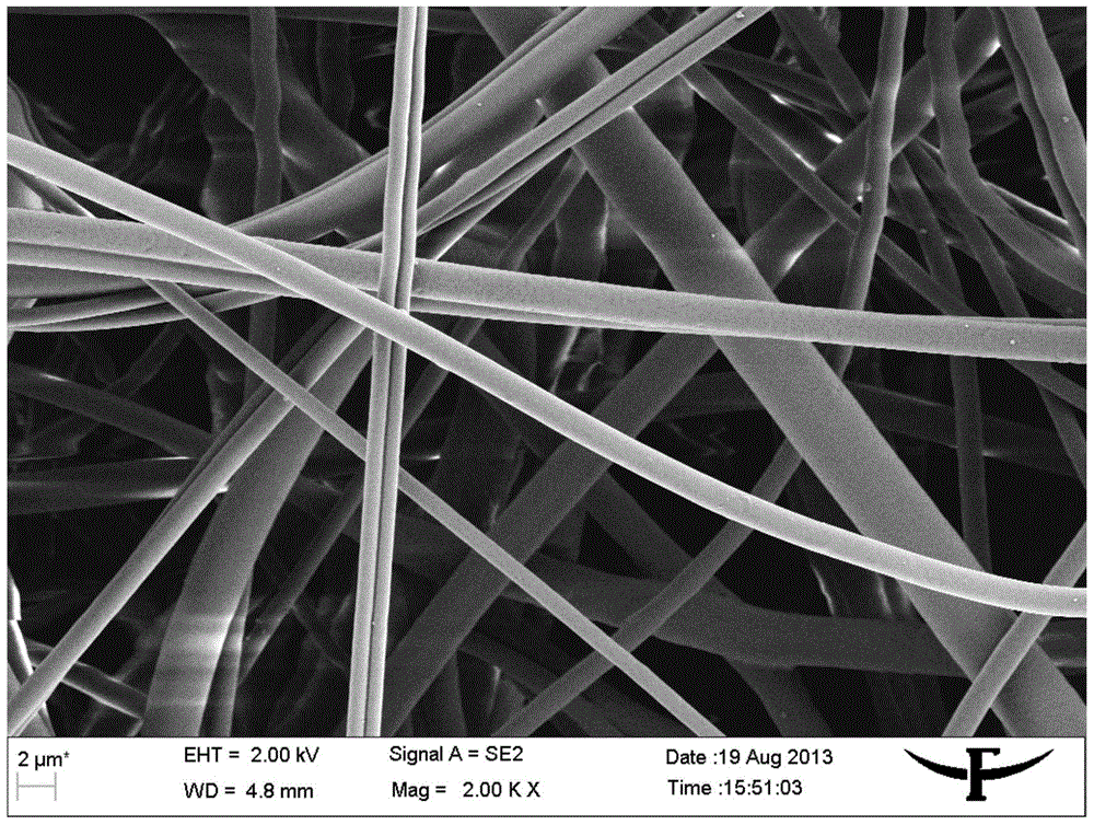 A kind of high-efficiency filter PM2.5 melt-blown non-woven material and preparation method thereof