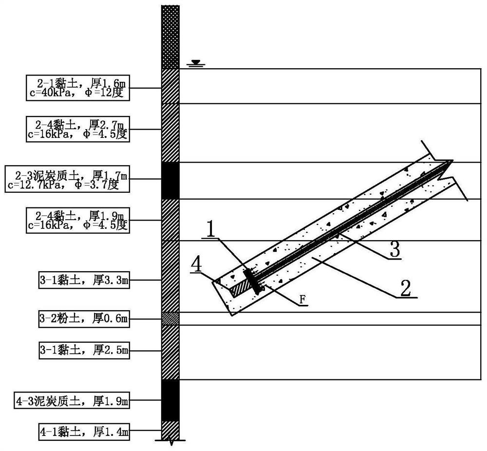 Carrier unbonded steel strand anchor cable