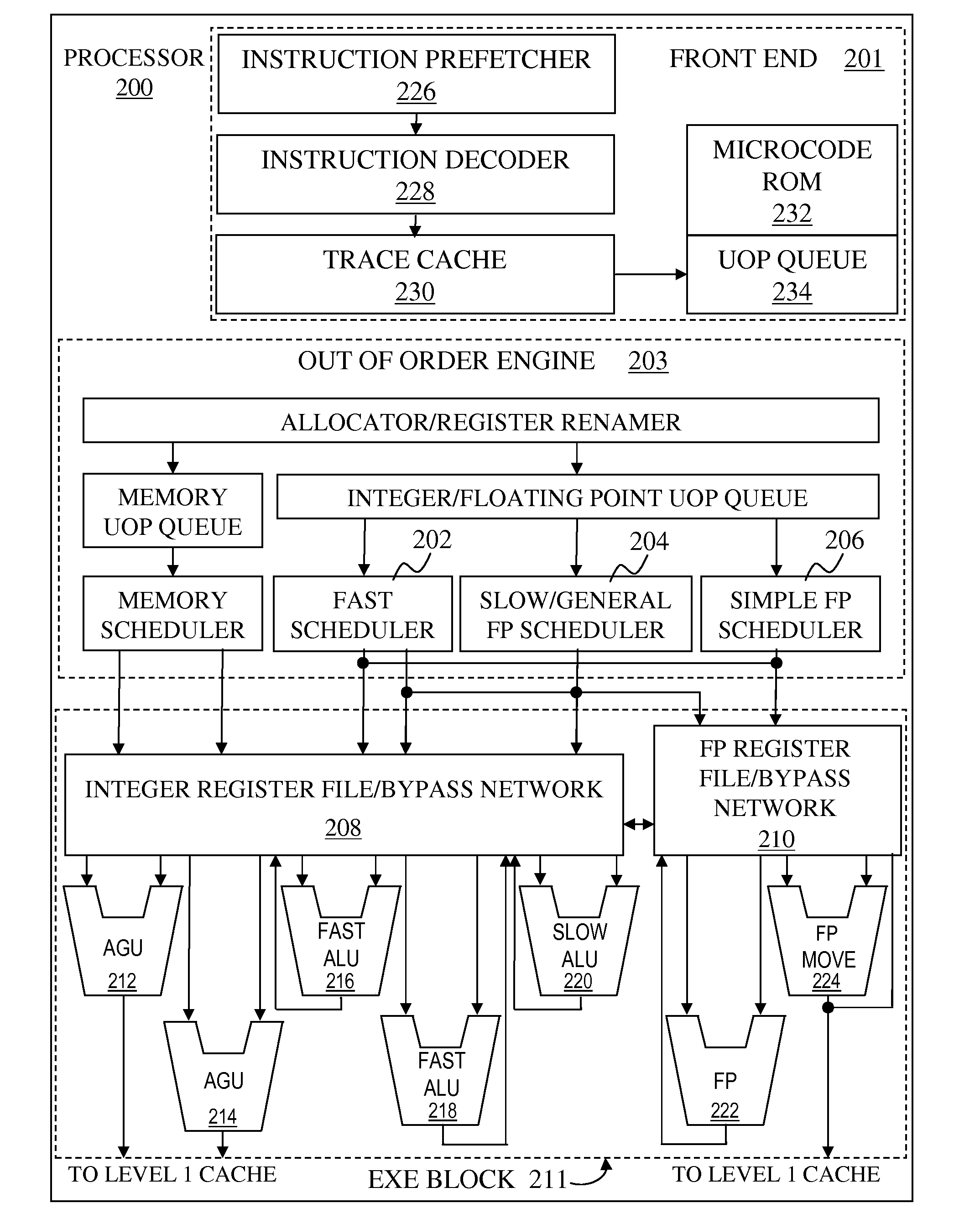 Instruction and logic to provide vector compress and rotate functionality