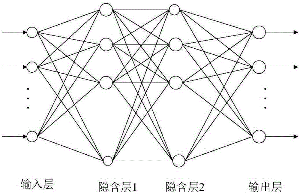 Distortion correction method for large-field-of-view display device