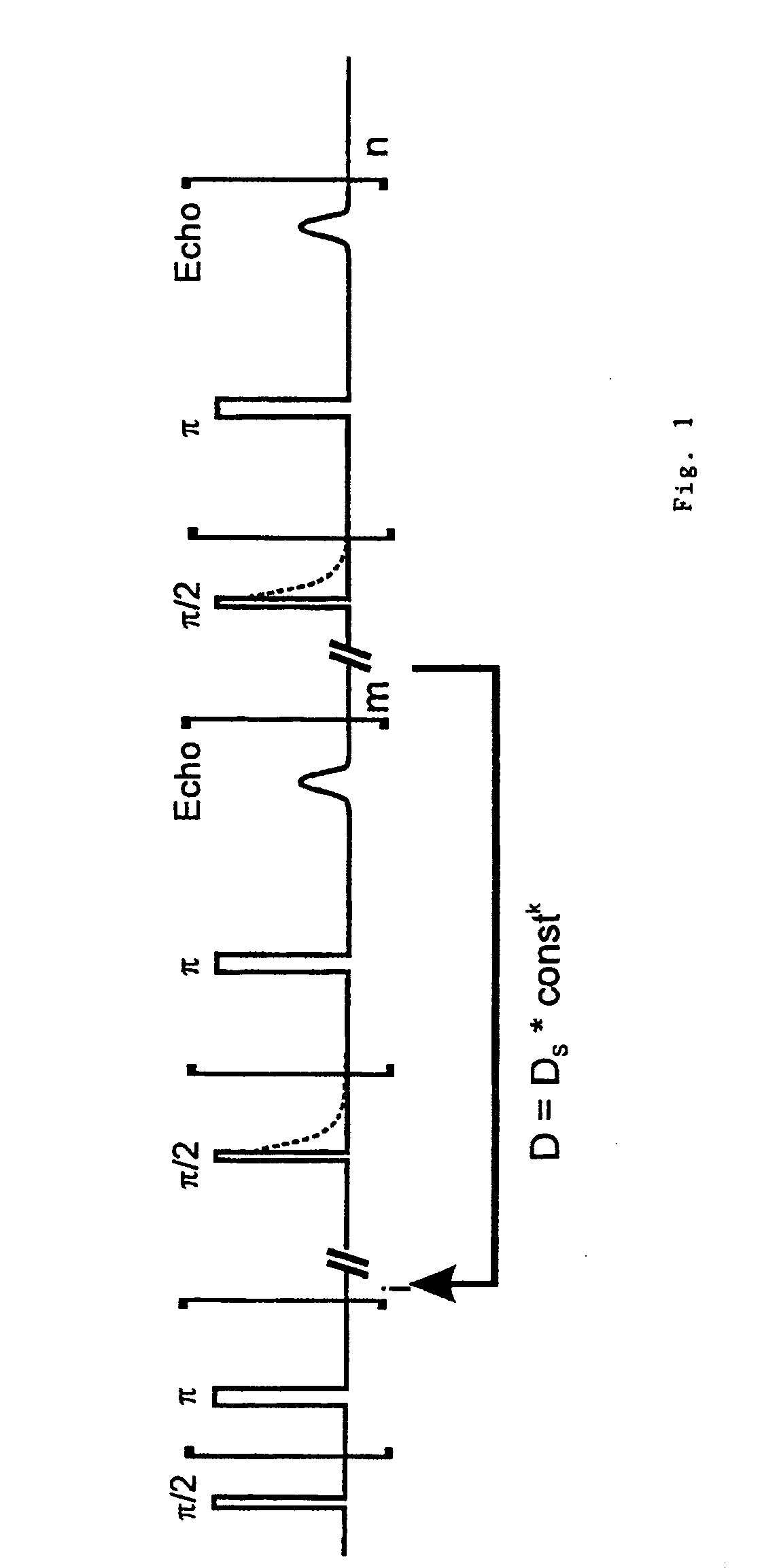 Method for determining the content of at least one component of a sample by means of a nuclear magnetic resonance pulse spectrometer