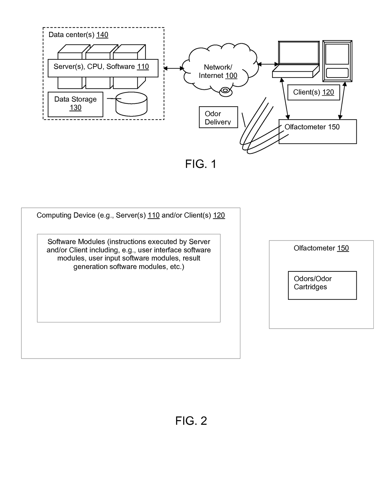 Neurodegenerative disease screening using an olfactometer