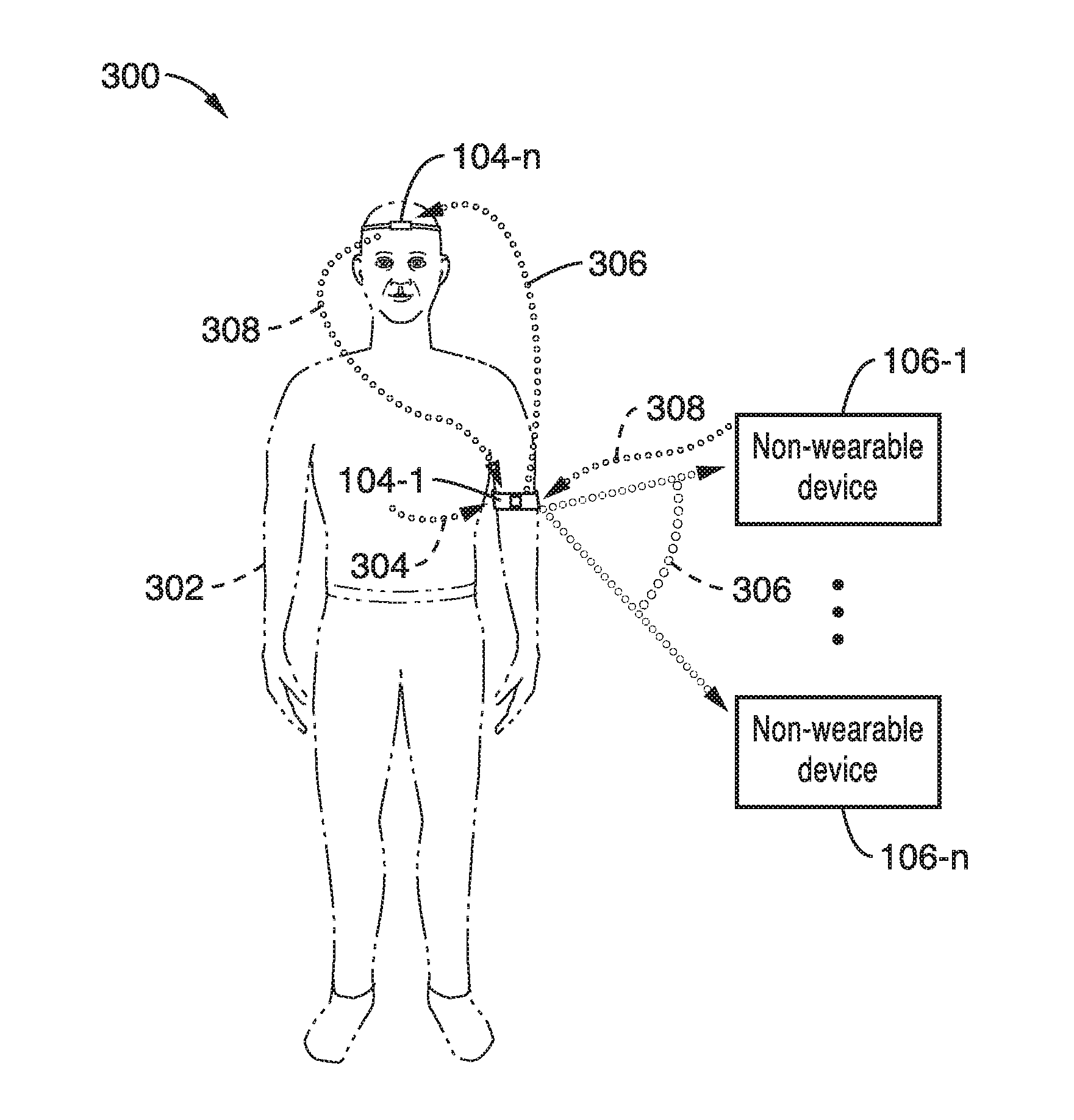 Smart wearable devices and methods for acquisition of sensorial information from wearable devices to activate functions in other devices