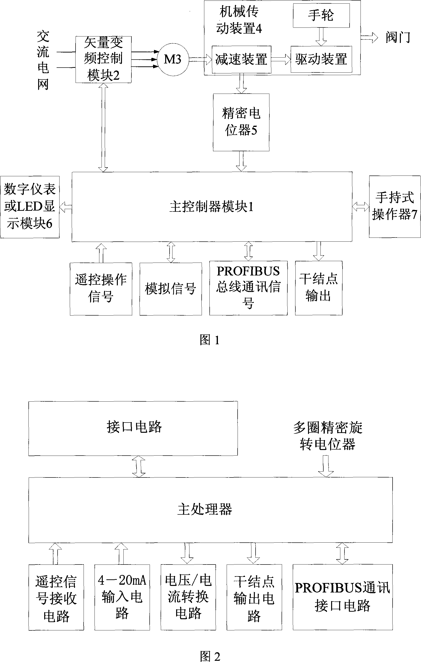 Frequency conversion type intelligent type valve actuator