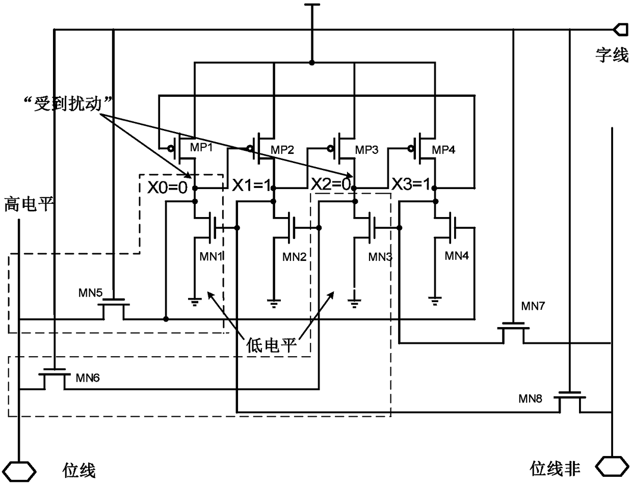 Radiation-resistant double interlock memory cell for dynamic voltage adjustment system