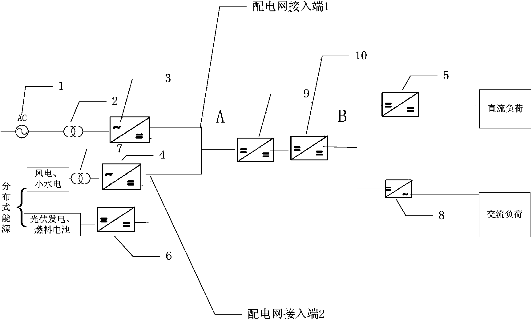 Energy efficiency analysis method suitable for direct-current power distribution network circuits