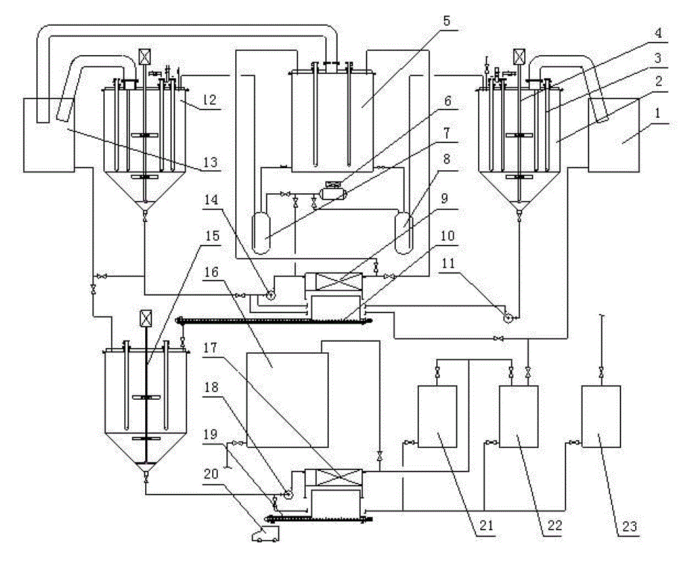 Method for strongly leaching laterite-nickel ore at normal pressure by using sulphuric acid