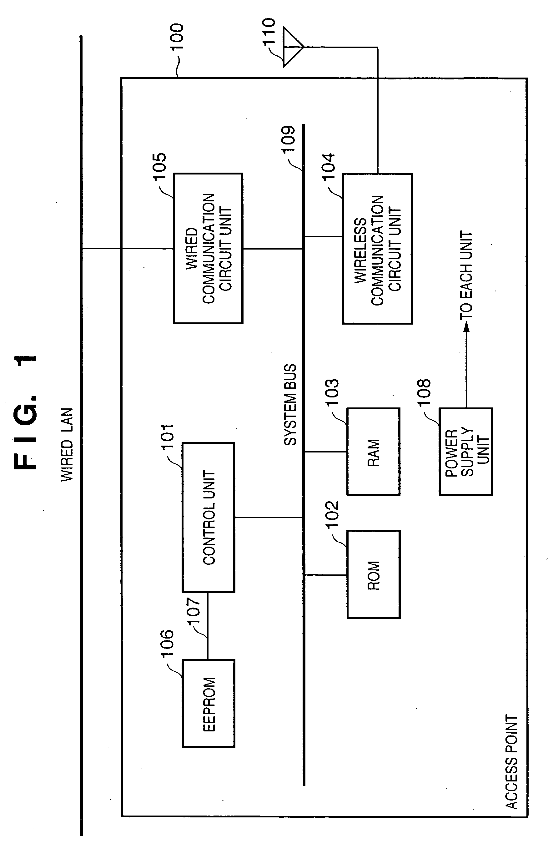 Packet relay apparatus and control method for data relay apparatus