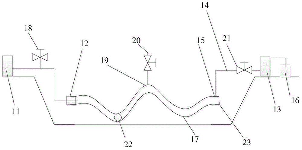 Abandoned oil-gas pipeline grouting filling device and method