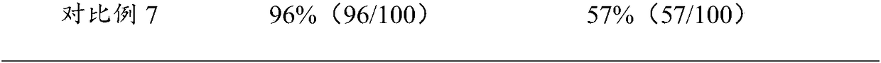 Vitrification reagent used for reproduction freezing, kit and use method thereof