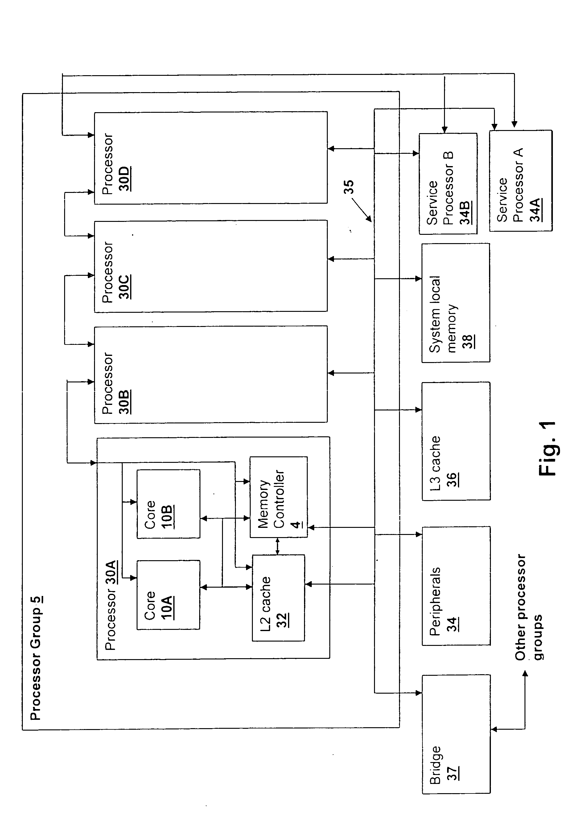 Method and logical apparatus for managing thread execution in a simultaneous multi-threaded (SMT) processor