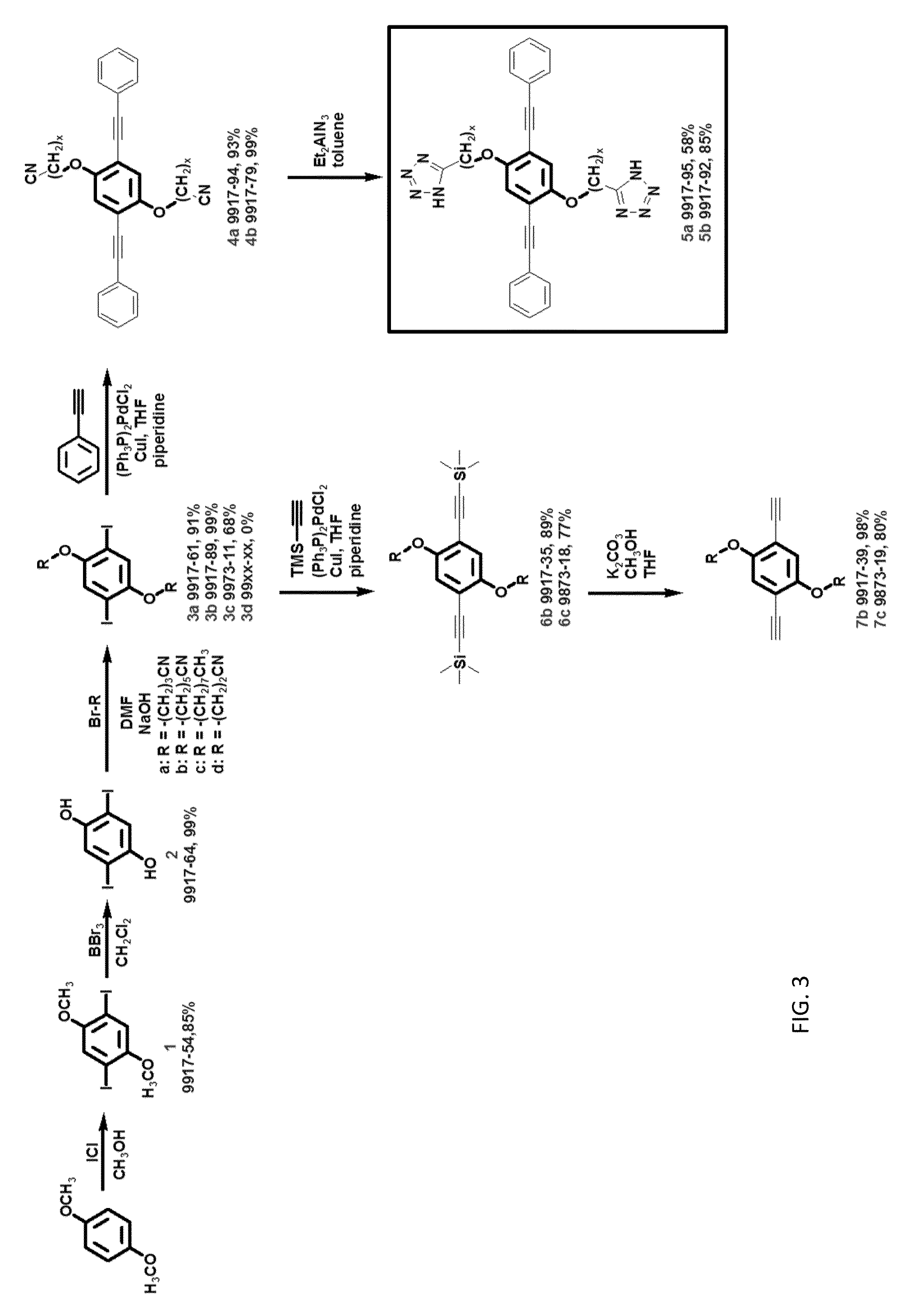 C-substituted, 1h-azoles for amphoteric, solvent-less proton conductivity