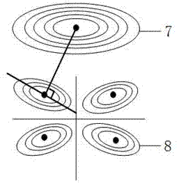 Normal form multi-coil magnetic gathering type wireless charging device for electric automobiles