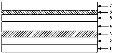 Manufacturing process of sun-proof gold stamping film